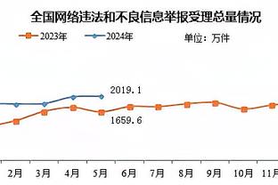 188BET金博宝手机版截图3